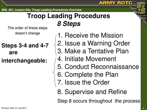 army troop leading procedure steps